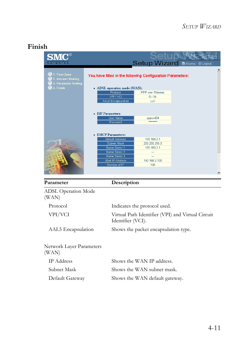 Finish, 11 finish | SMC Networks SMC7404WBRA User Manual | Page 39 / 136