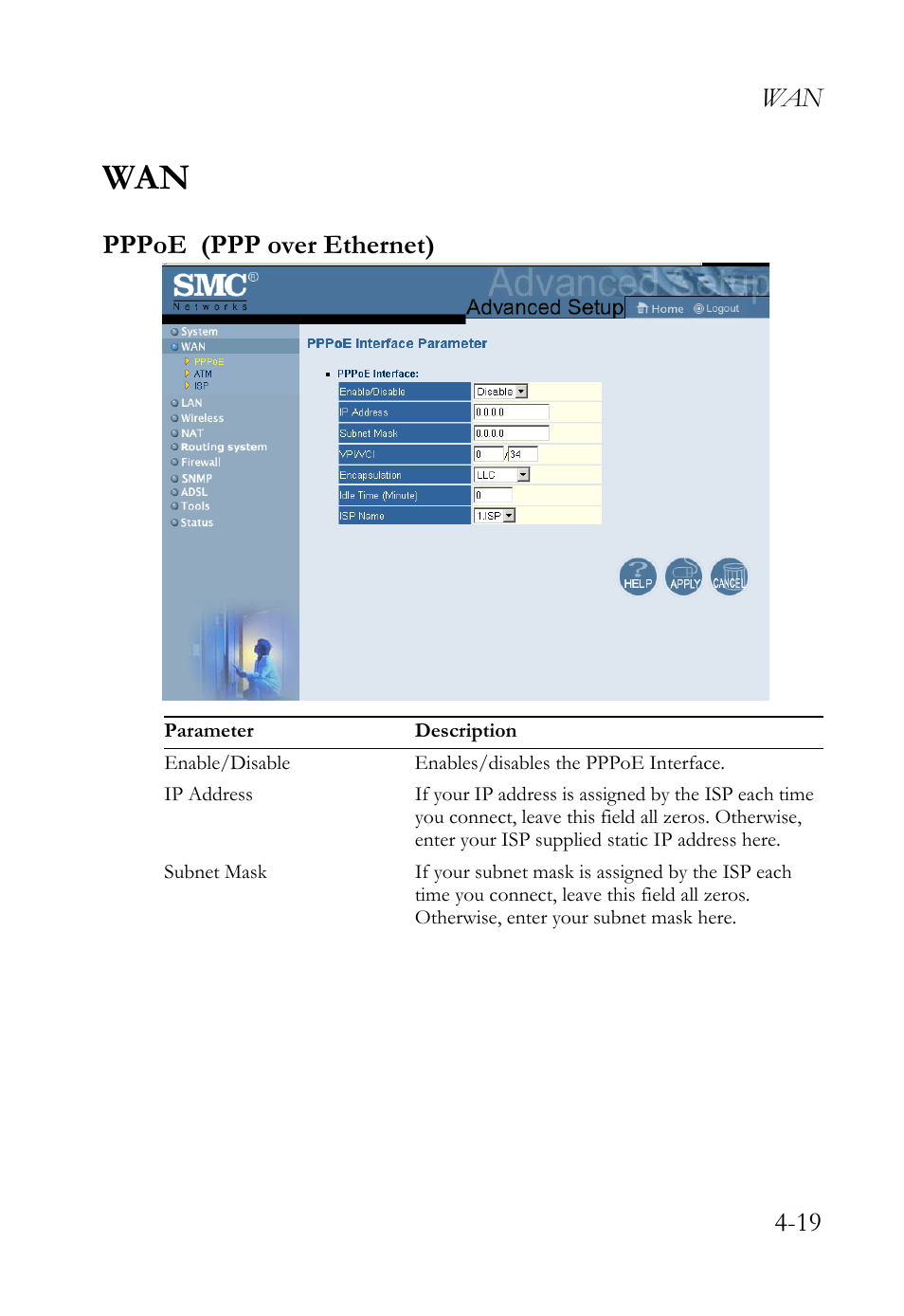 Pppoe (ppp over ethernet), Wan 4-19 | SMC Networks SMC7404WBRA User Manual | Page 47 / 136