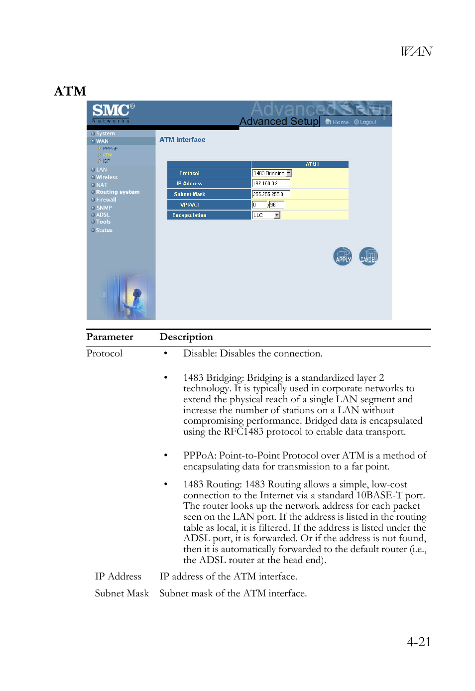 Wan 4-21 atm | SMC Networks SMC7404WBRA User Manual | Page 49 / 136