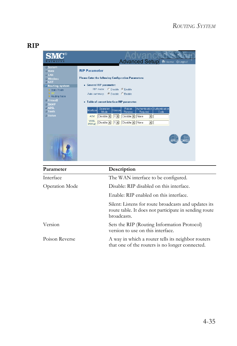35 rip | SMC Networks SMC7404WBRA User Manual | Page 63 / 136