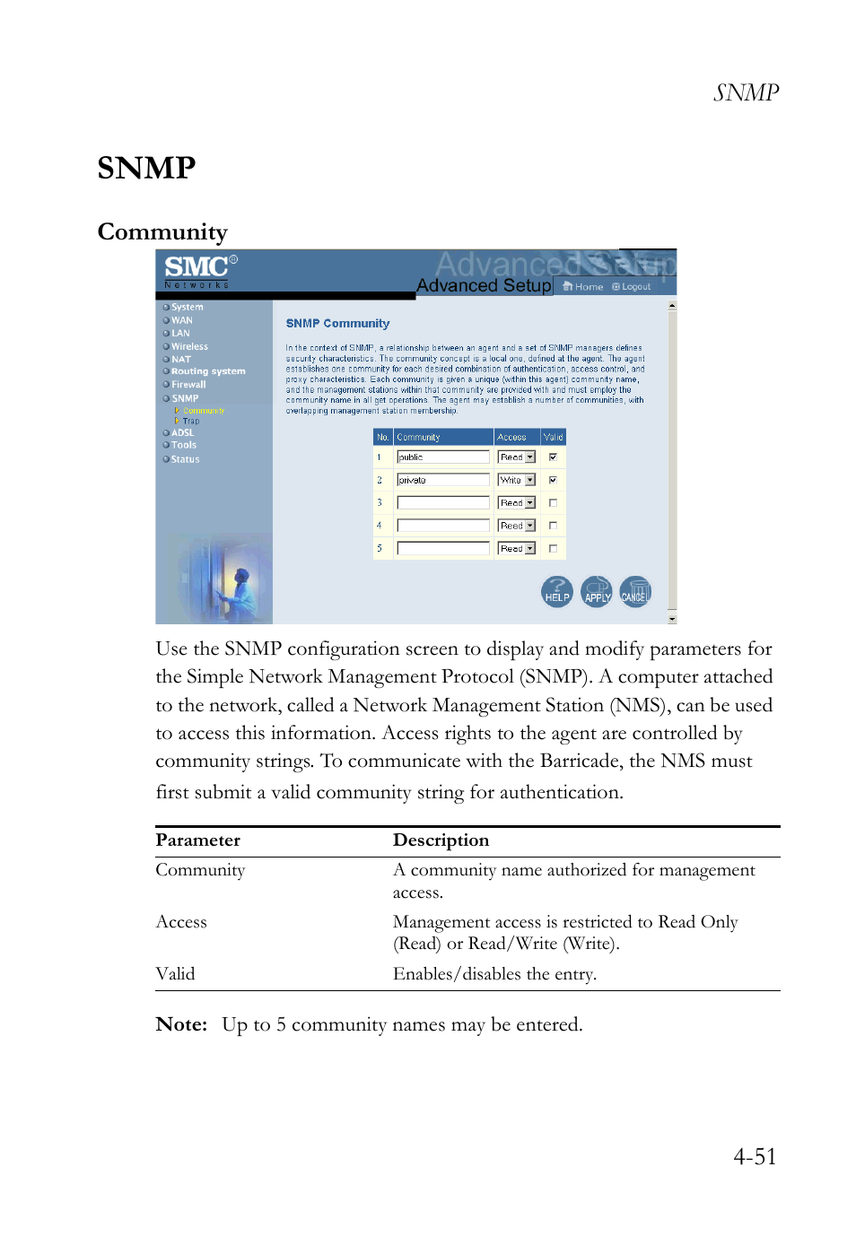 Snmp, Community, Snmp 4-51 | SMC Networks SMC7404WBRA User Manual | Page 79 / 136