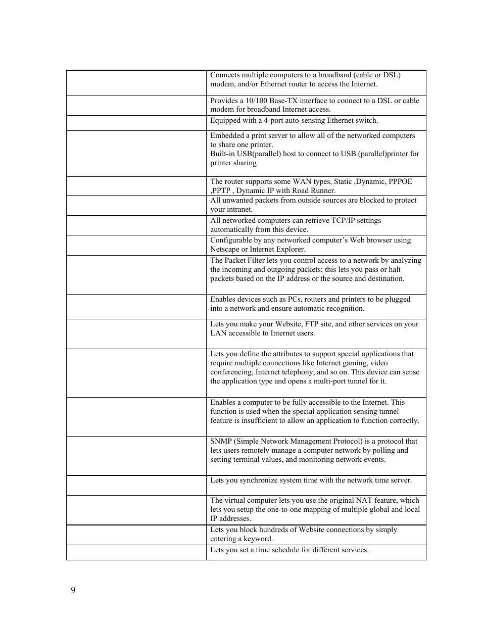 3 | functions and features, 3 | functions and features 9 | SMC Networks Barricade SMCBR14UP User Manual | Page 9 / 77