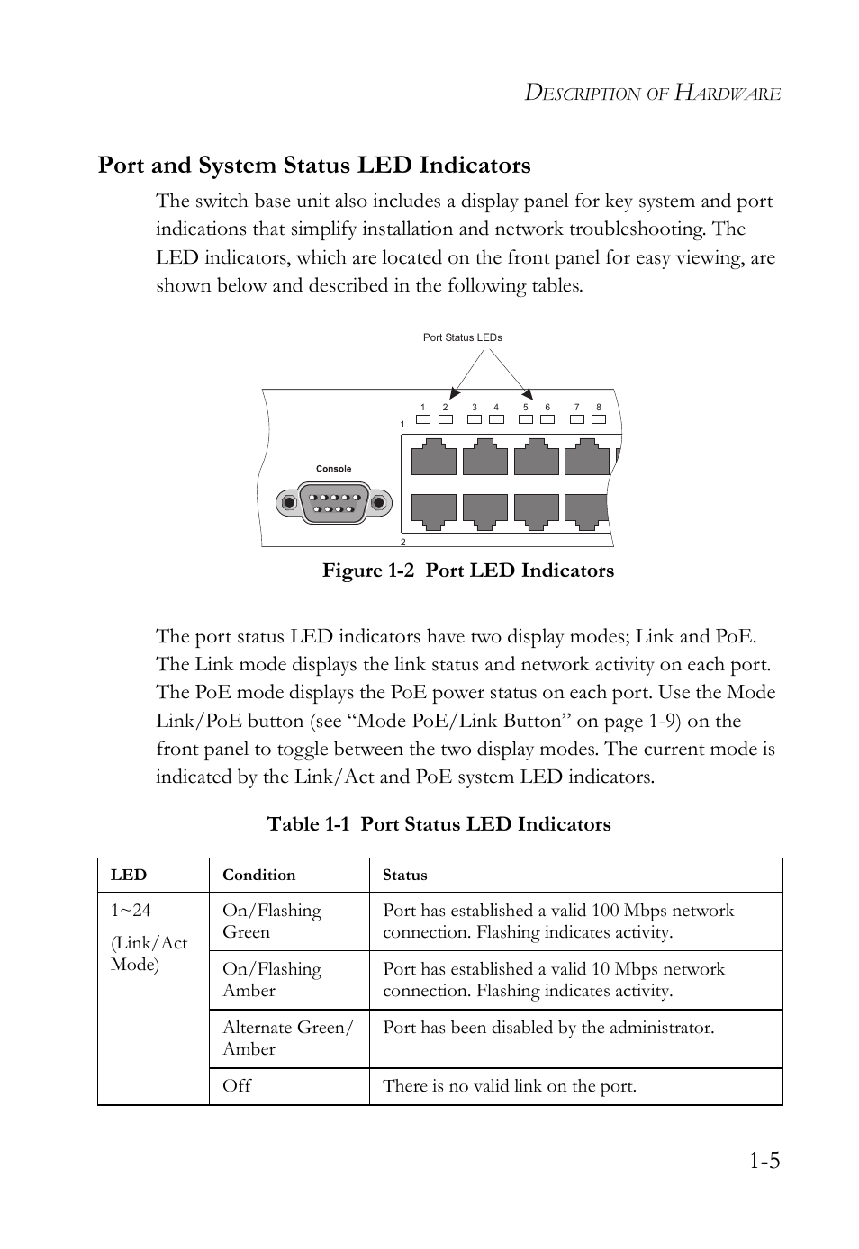 Port and system status led indicators, Mode poe/link button -9, Table 1-1 port status led indicators -5 | Figure 1-2, Port led indicators -5, 5 port and system status led indicators | SMC Networks SMC TigerStack III SMC6826MPE User Manual | Page 25 / 94