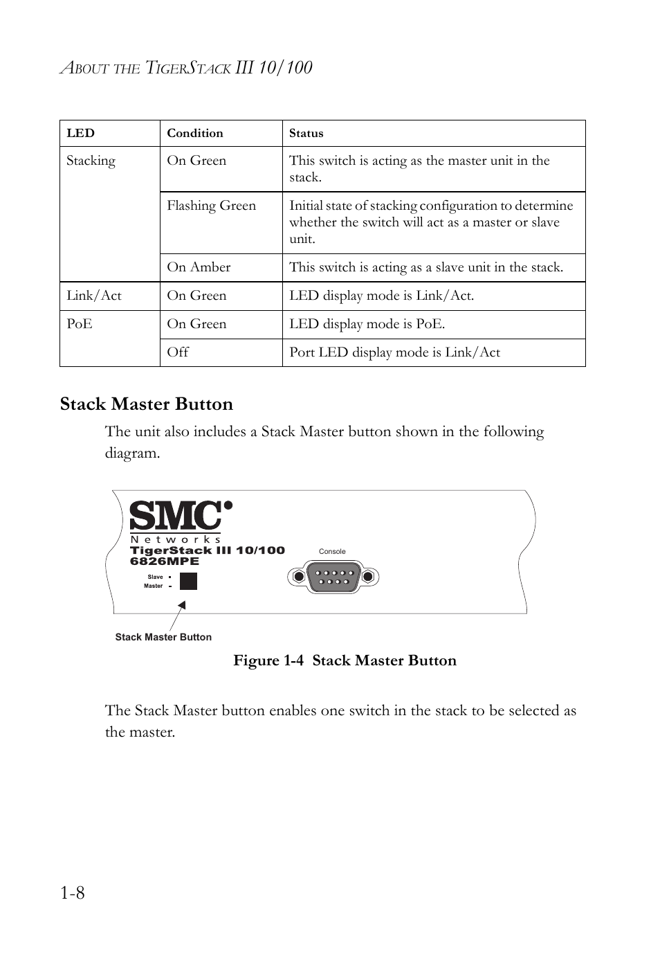 Stack master button, Optional stacking transceiver -9, Figure 1-4 | Stack master button -8 | SMC Networks SMC TigerStack III SMC6826MPE User Manual | Page 28 / 94