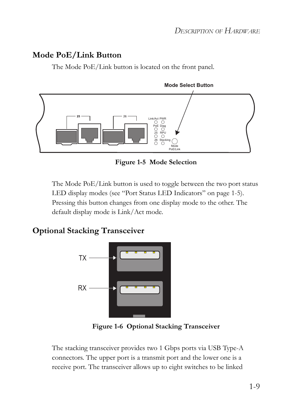Mode poe/link button, Optional stacking transceiver, Power supply sockets -10 | Features and benefits -10, Figure 1-5, Mode selection -9, Figure 1-6, Optional stacking transceiver -9, 9 mode poe/link button, Rx tx | SMC Networks SMC TigerStack III SMC6826MPE User Manual | Page 29 / 94