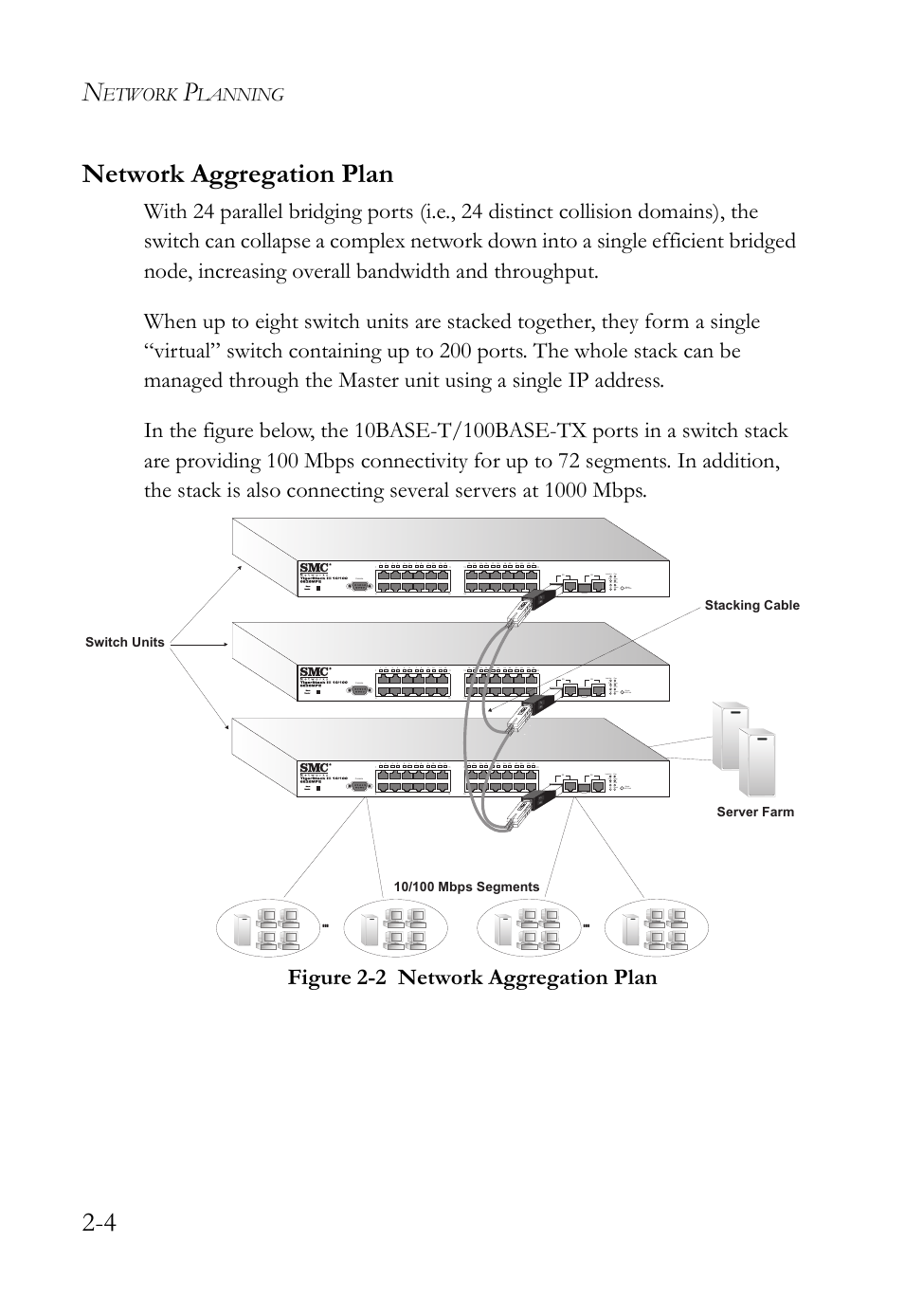 Network aggregation plan, Selecting a site -1, Figure 2-2 | Network aggregation plan -4, 4 network aggregation plan, Etwork, Lanning, Switch units stacking cable | SMC Networks SMC TigerStack III SMC6826MPE User Manual | Page 36 / 94
