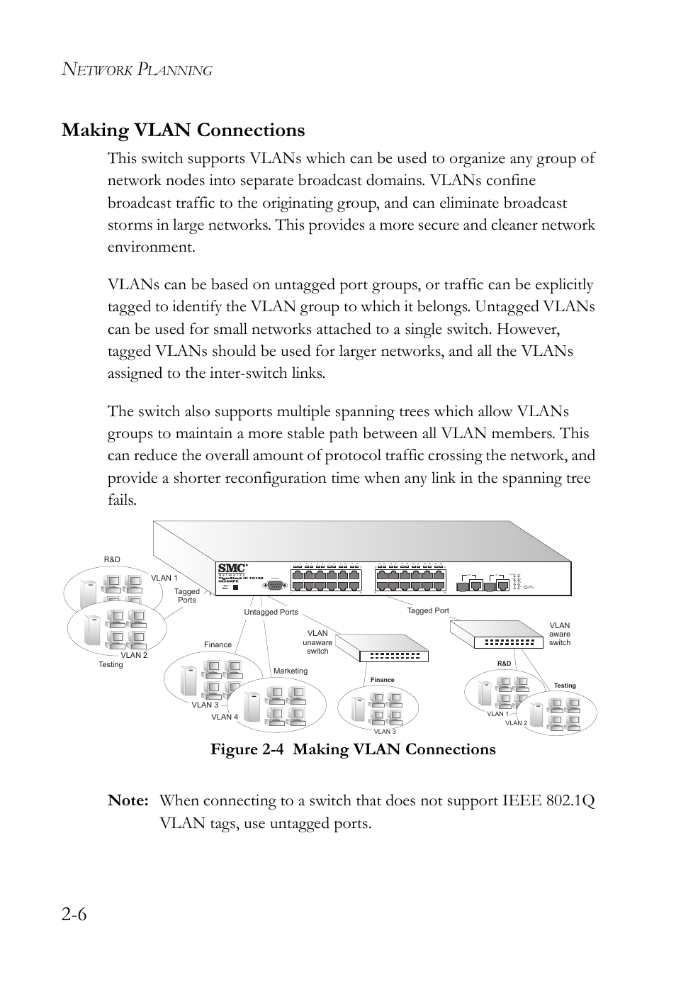 Making vlan connections, Equipment checklist -3, Figure 2-4 | Making vlan connections -6, 6 making vlan connections, Etwork, Lanning | SMC Networks SMC TigerStack III SMC6826MPE User Manual | Page 38 / 94