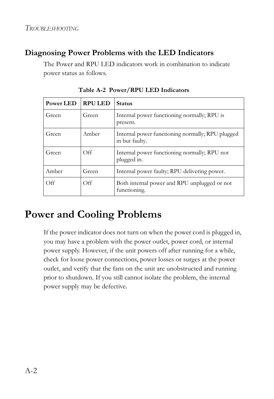 Diagnosing power problems with the led indicators, Power and cooling problems | SMC Networks SMC TigerStack III SMC6826MPE User Manual | Page 66 / 94