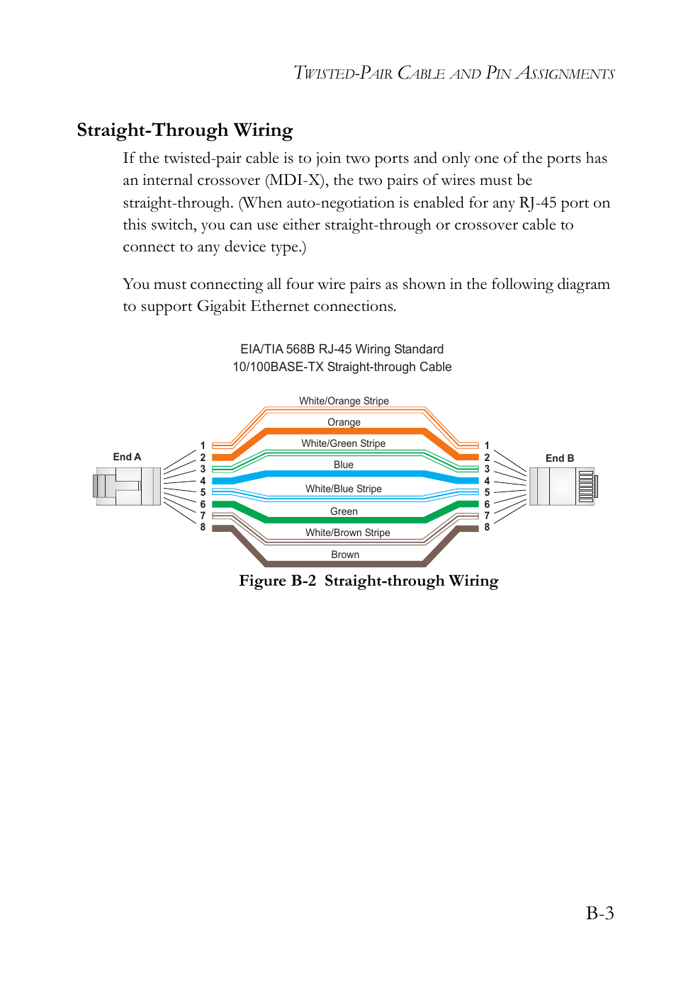 Straight-through wiring, Figure b-2, B-3 straight-through wiring | SMC Networks SMC TigerStack III SMC6826MPE User Manual | Page 71 / 94