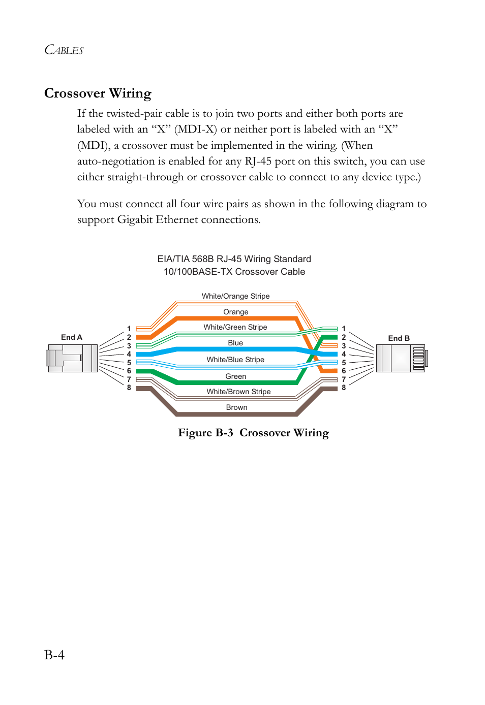 Crossover wiring, Figure b-3, B-4 crossover wiring | SMC Networks SMC TigerStack III SMC6826MPE User Manual | Page 72 / 94