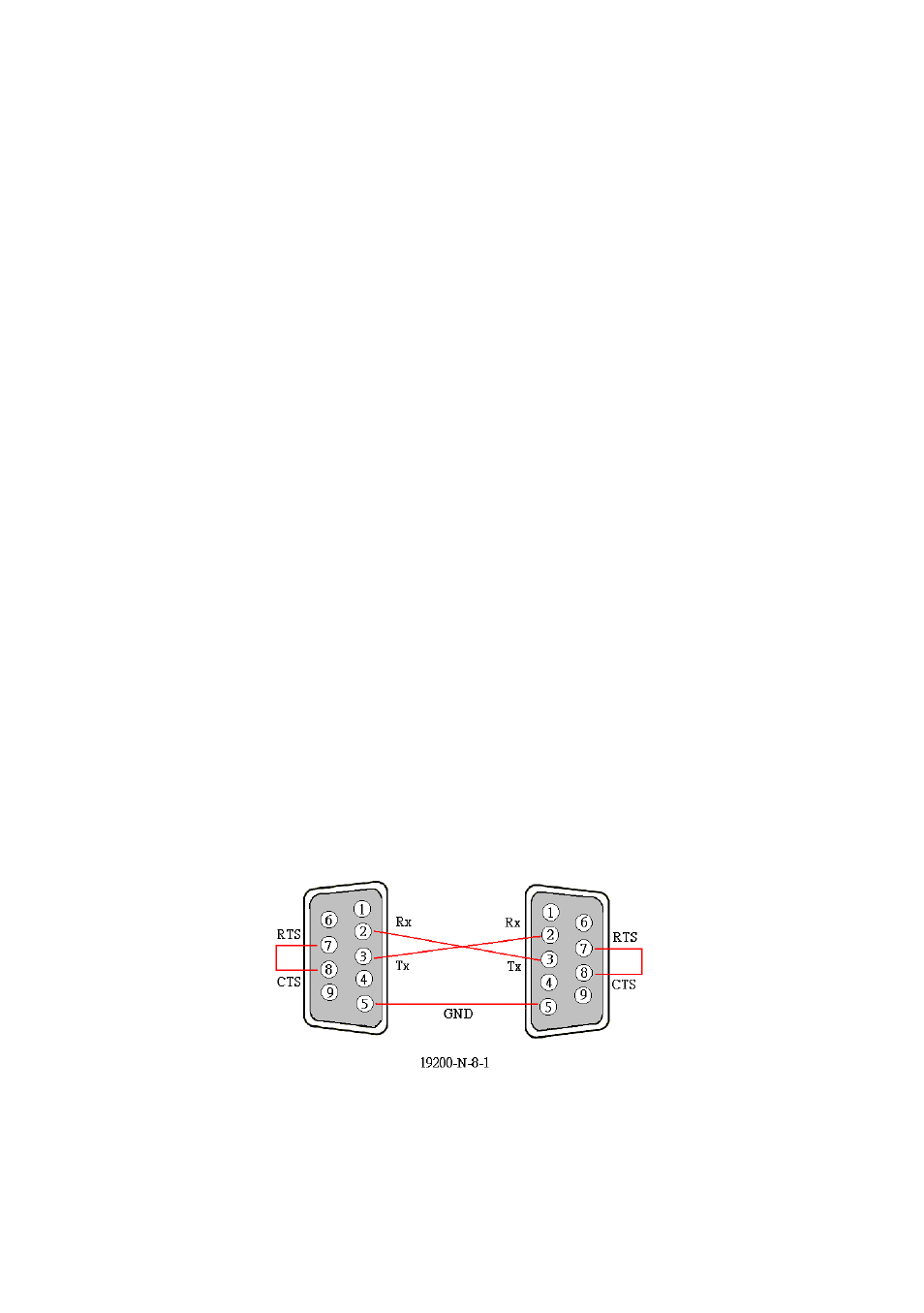 Appendix a: console mode | SMC Networks SMC7004BR User Manual | Page 30 / 37