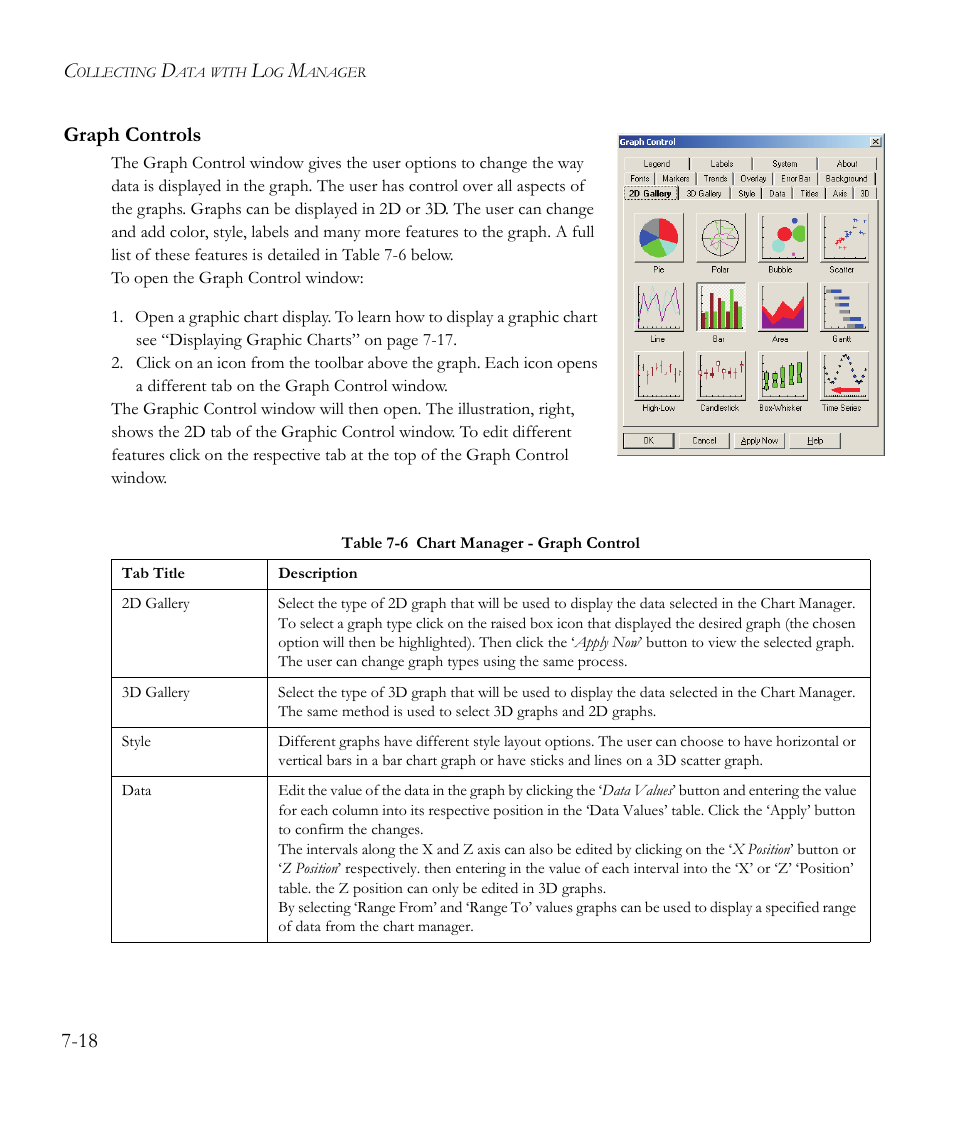 Graph controls, Graph controls -18, Table 7-6 | Chart manager - graph control -18, 18 graph controls | SMC Networks EliteView 6.20 User Manual | Page 102 / 232