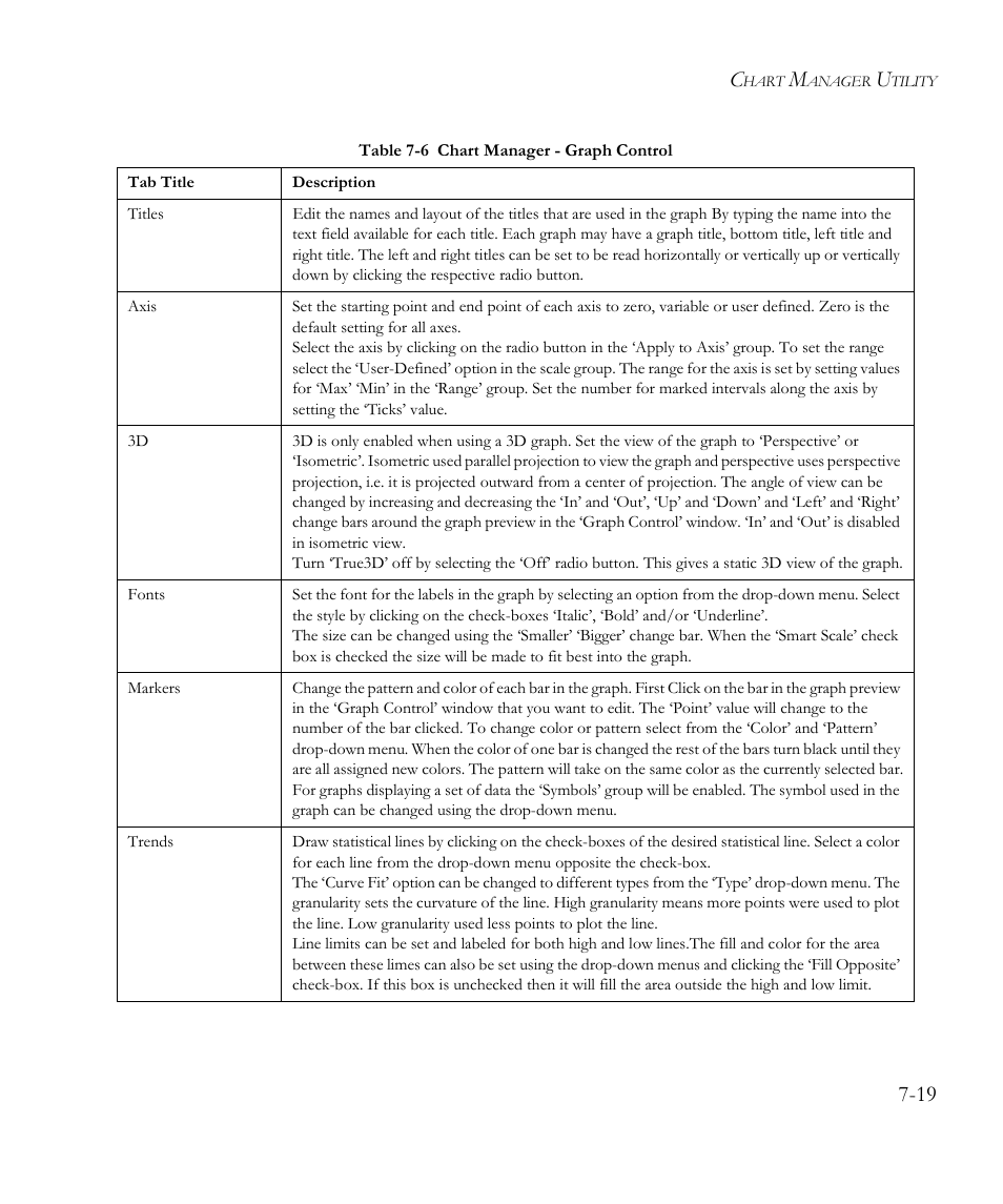 SMC Networks EliteView 6.20 User Manual | Page 103 / 232