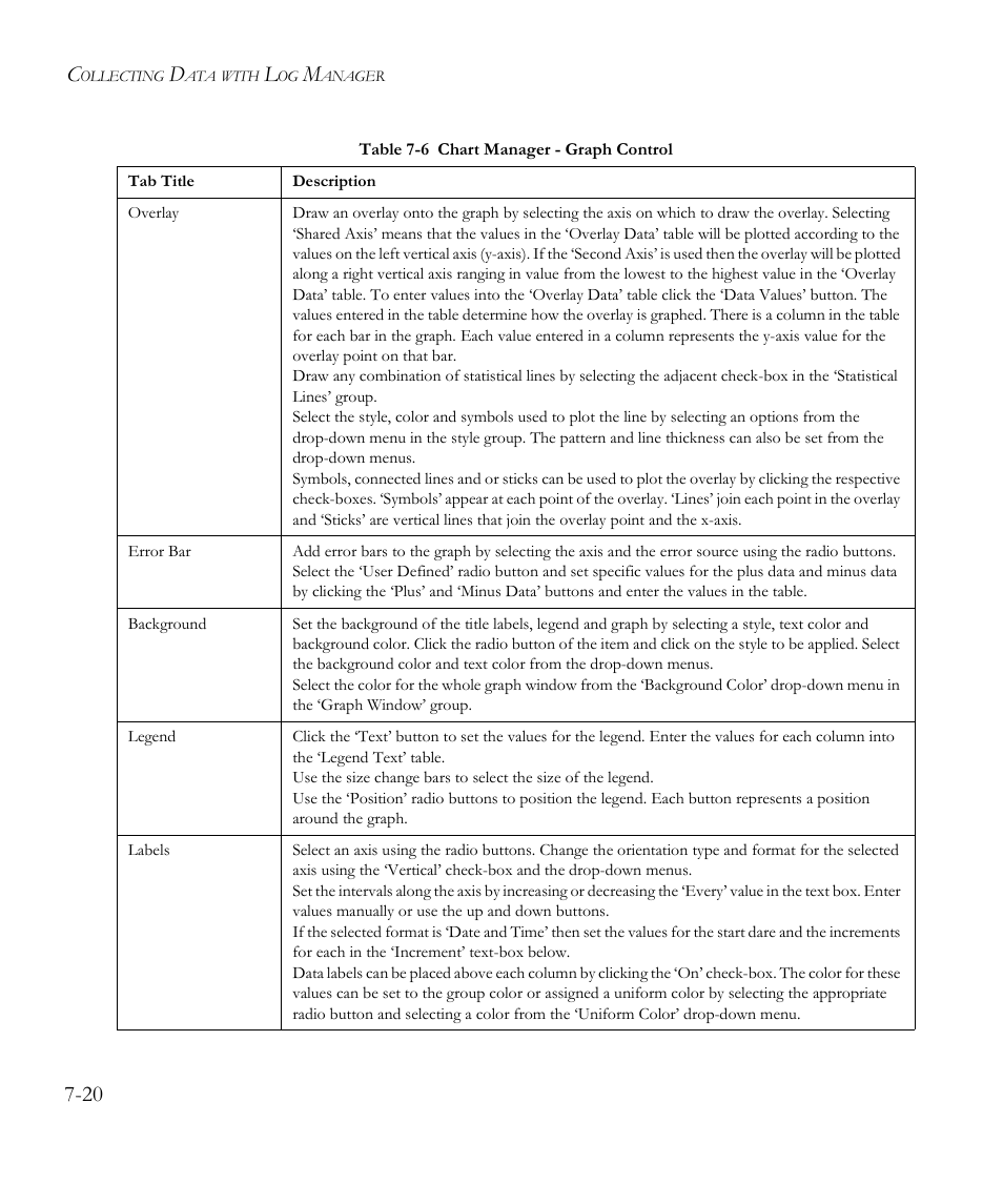 SMC Networks EliteView 6.20 User Manual | Page 104 / 232