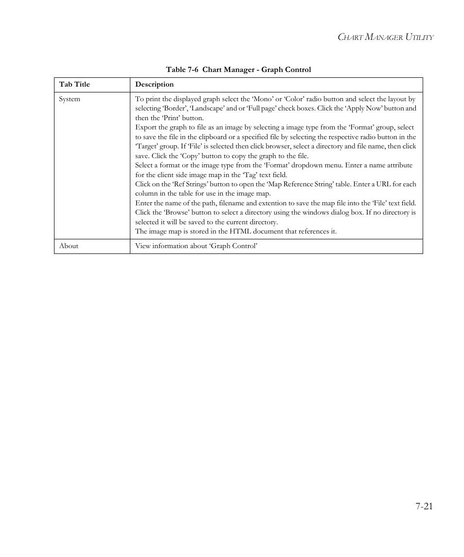 SMC Networks EliteView 6.20 User Manual | Page 105 / 232