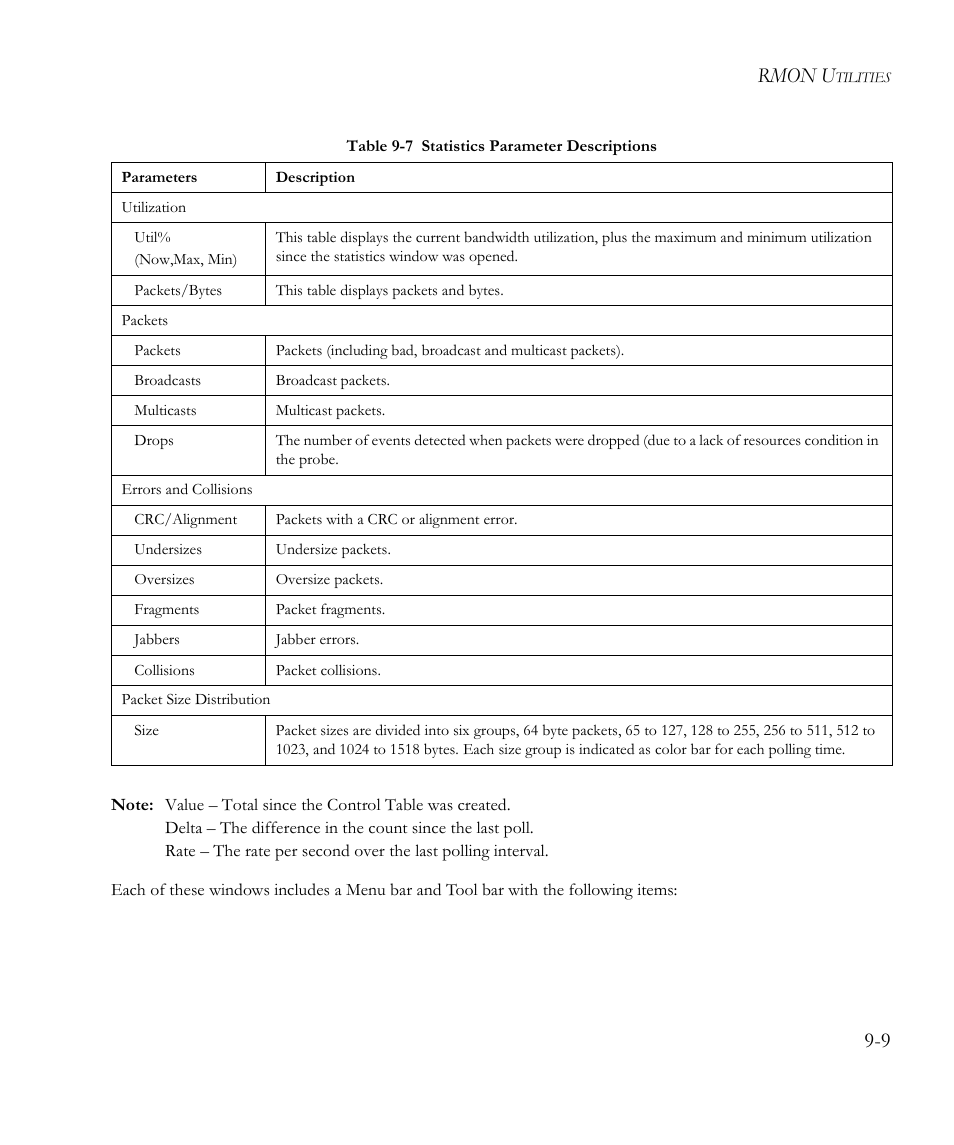 Table 9-7, Statistics parameter descriptions -9, Rmon u | SMC Networks EliteView 6.20 User Manual | Page 123 / 232