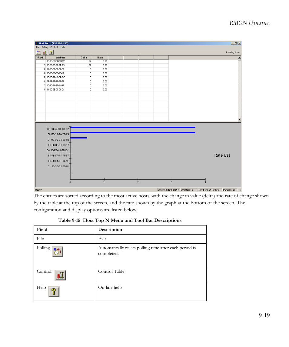 Rmon u | SMC Networks EliteView 6.20 User Manual | Page 133 / 232