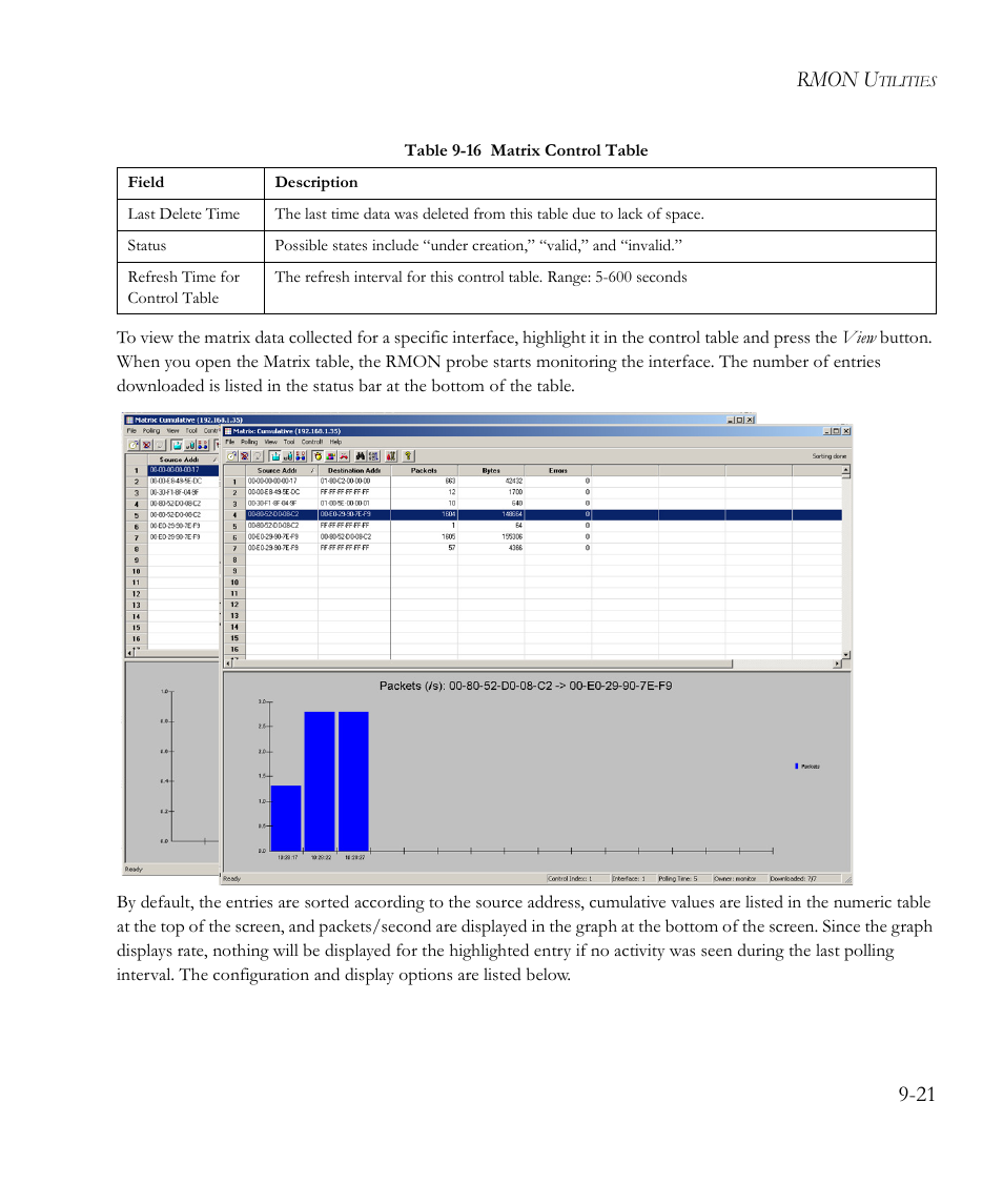 Rmon u | SMC Networks EliteView 6.20 User Manual | Page 135 / 232