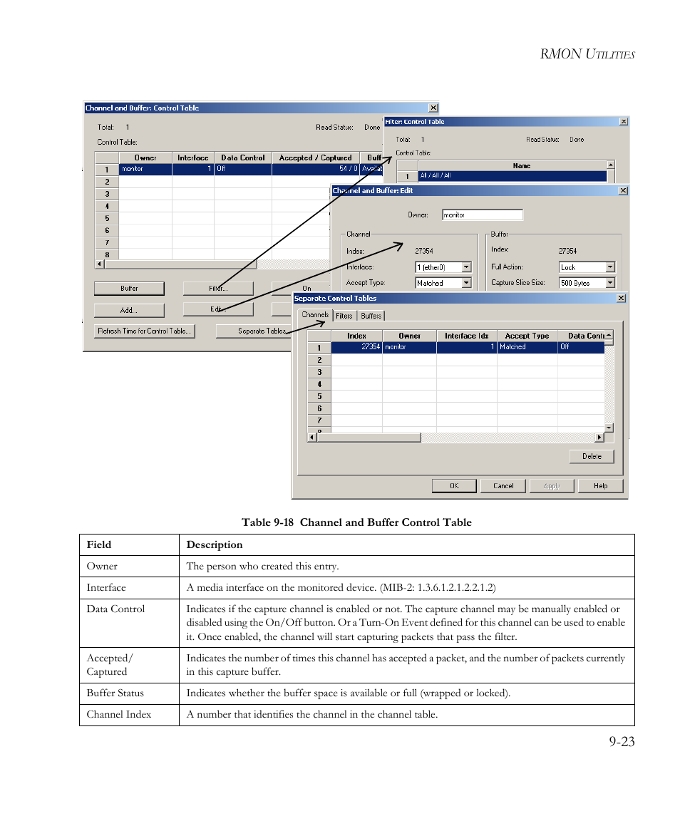 Table 9-18 channel and buffer control table -23, Rmon u | SMC Networks EliteView 6.20 User Manual | Page 137 / 232