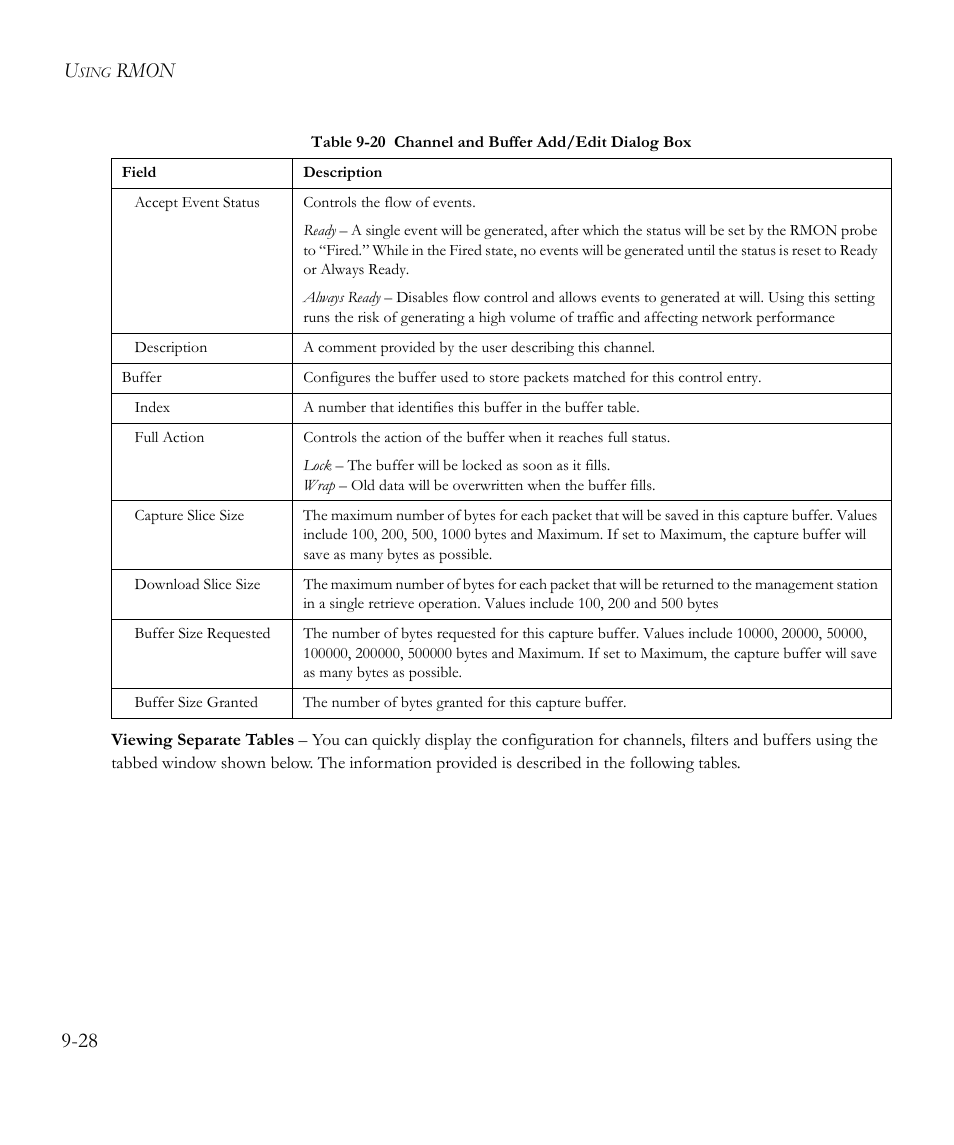Rmon 9-28 | SMC Networks EliteView 6.20 User Manual | Page 142 / 232