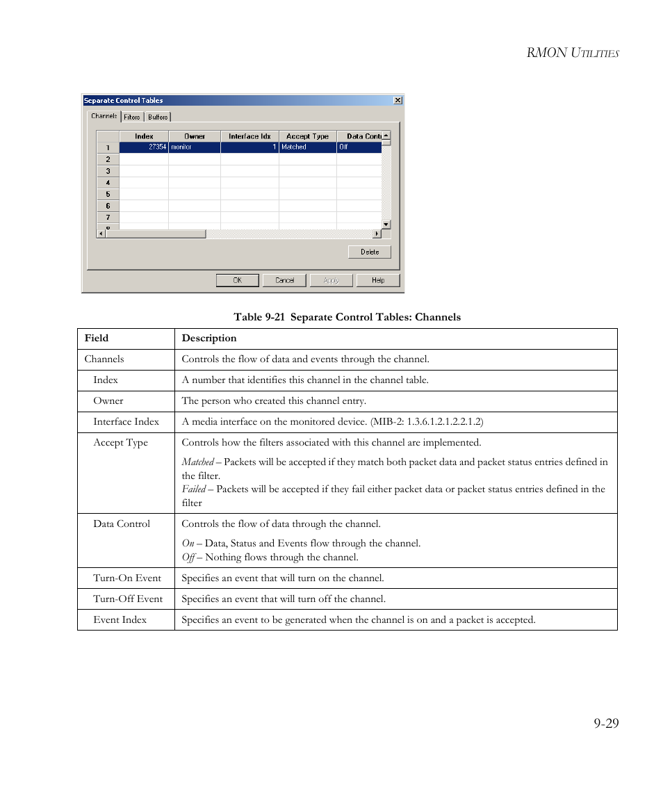 Table 9-21 separate control tables: channels -29, Rmon u | SMC Networks EliteView 6.20 User Manual | Page 143 / 232