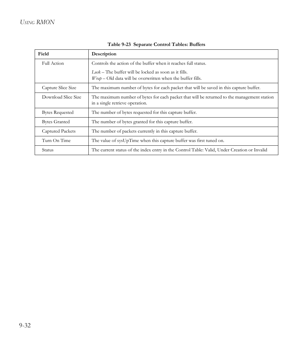 Rmon 9-32 | SMC Networks EliteView 6.20 User Manual | Page 146 / 232