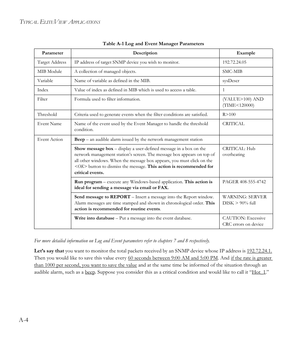 SMC Networks EliteView 6.20 User Manual | Page 152 / 232