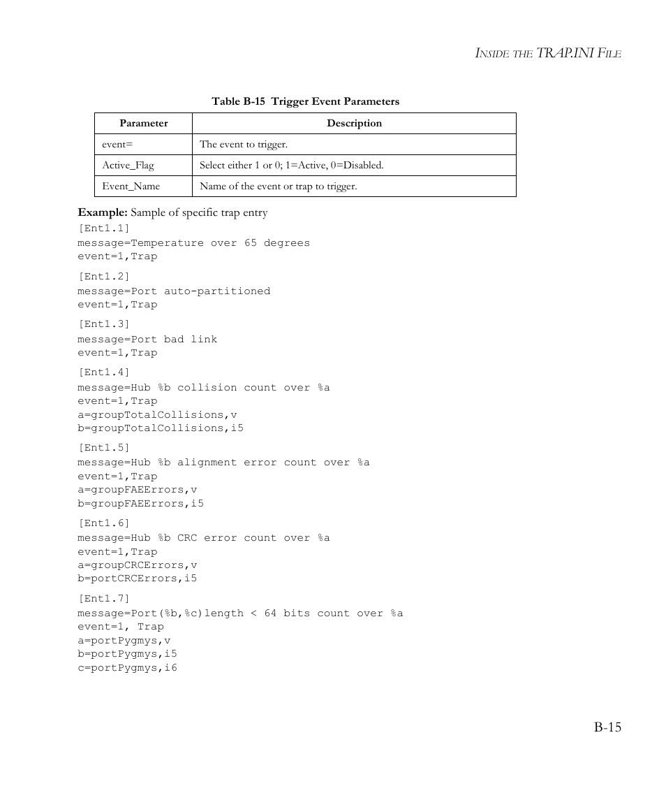 Trap.ini f, B-15 | SMC Networks EliteView 6.20 User Manual | Page 171 / 232