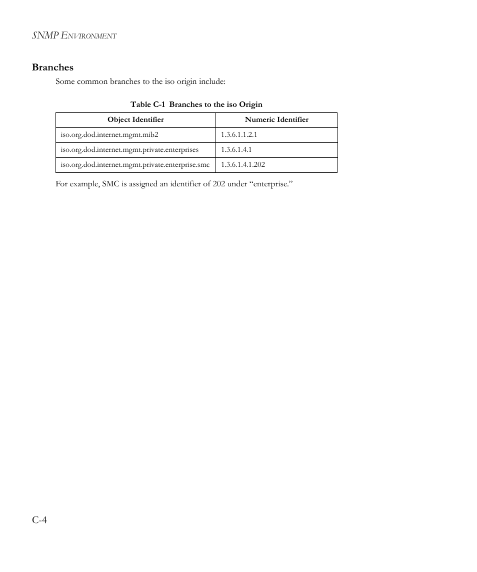 Branches, Table c-1, Snmp e | C-4 branches | SMC Networks EliteView 6.20 User Manual | Page 176 / 232