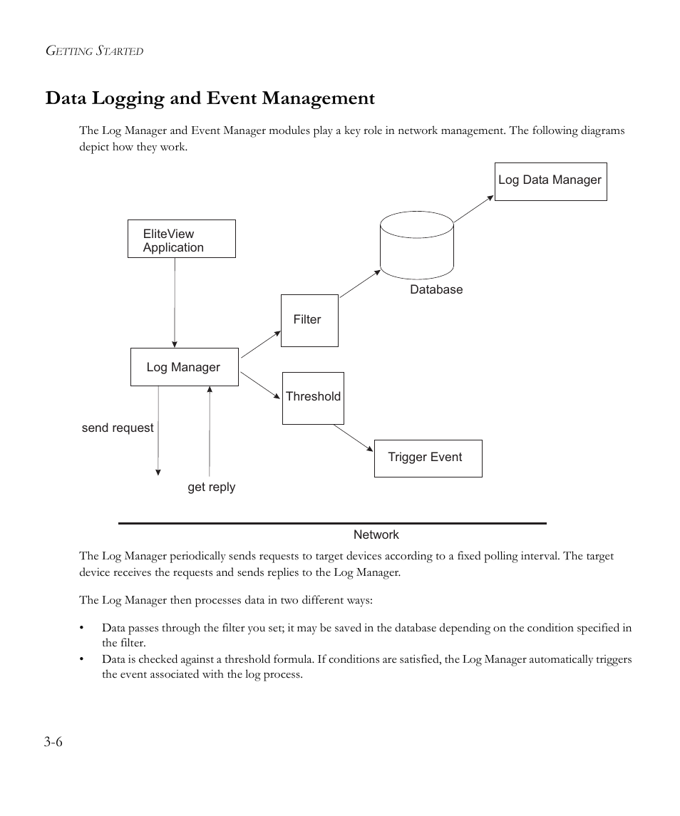 Data logging and event management, Data logging and event management -6 | SMC Networks EliteView 6.20 User Manual | Page 28 / 232