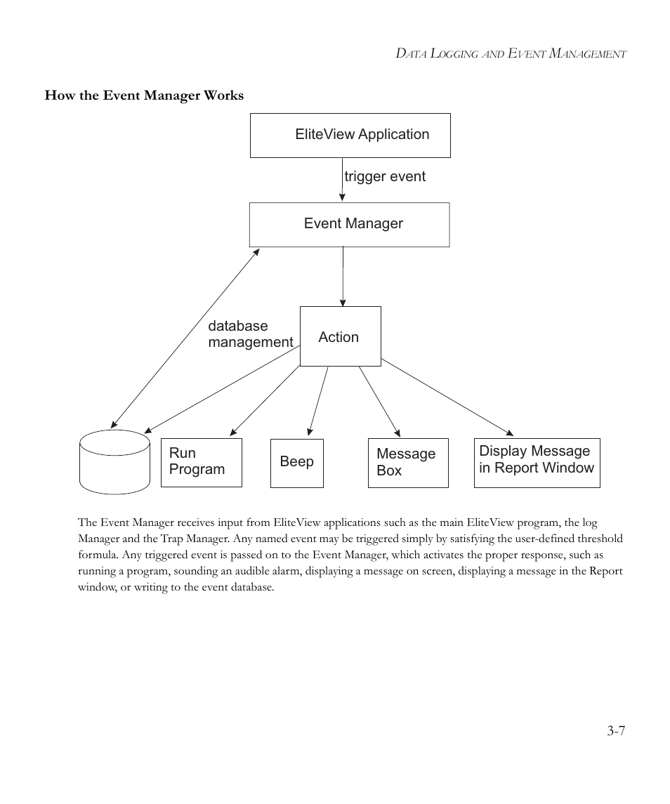 How the event manager works, How the event manager works -7 | SMC Networks EliteView 6.20 User Manual | Page 29 / 232