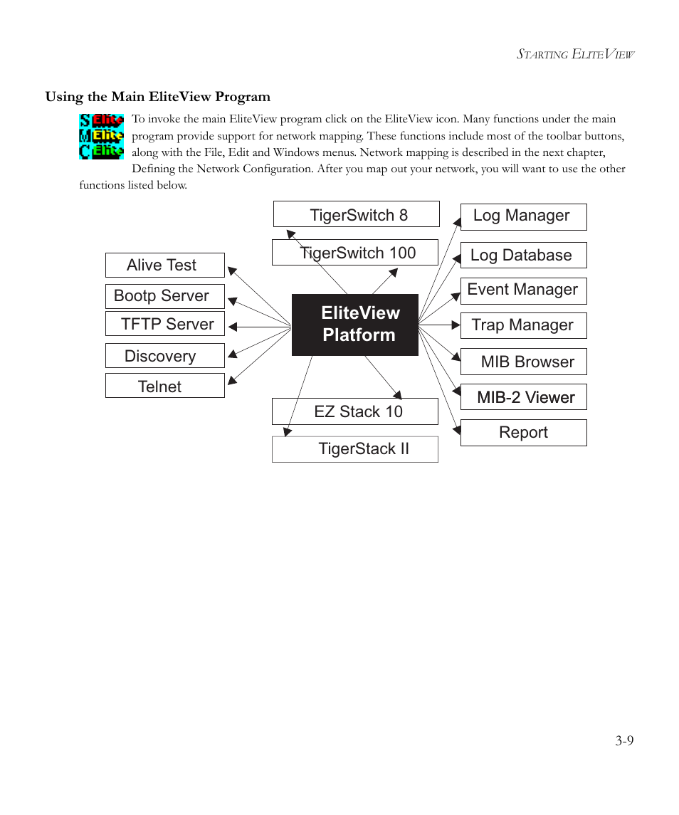 Using the main eliteview program, Using the main eliteview program -9, Eliteview platform | SMC Networks EliteView 6.20 User Manual | Page 31 / 232