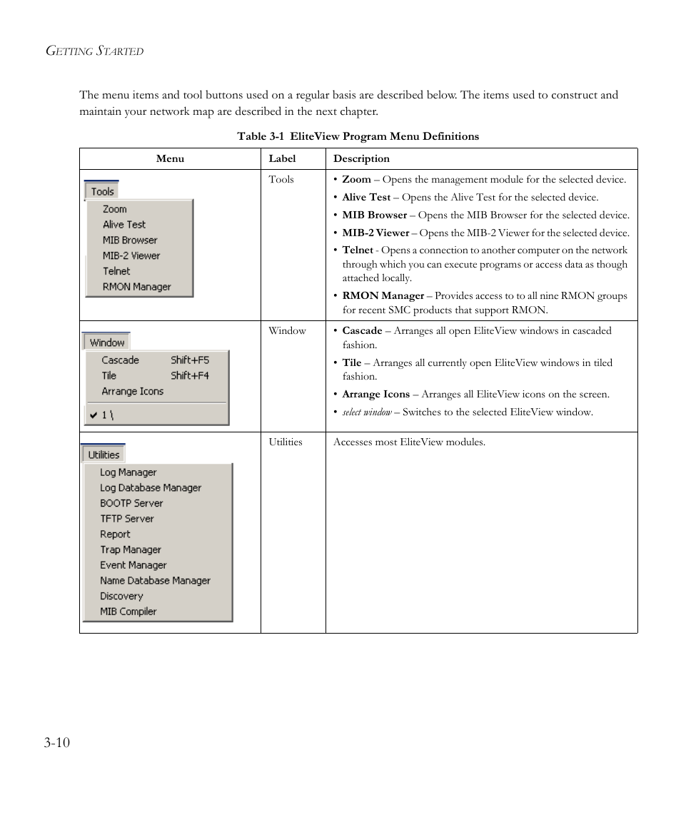 Ables, Table 3-1, Eliteview program menu definitions -10 | SMC Networks EliteView 6.20 User Manual | Page 32 / 232