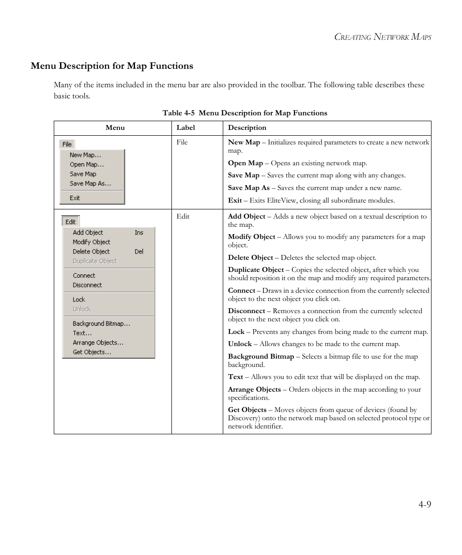 Menu description for map functions, Menu description for map functions -9, Table 4-5 | 9 menu description for map functions | SMC Networks EliteView 6.20 User Manual | Page 43 / 232