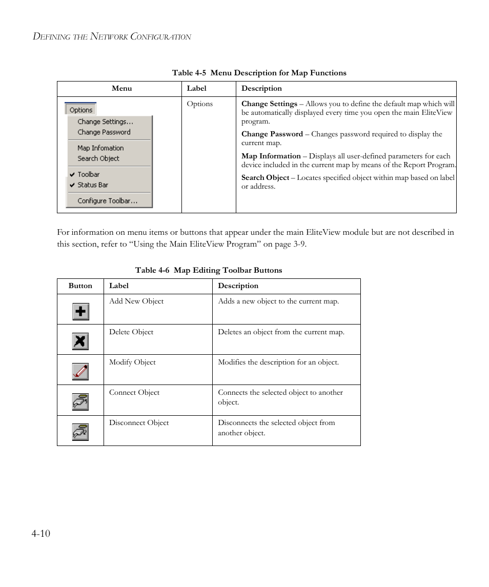 Table 4-6, Map editing toolbar buttons -10 | SMC Networks EliteView 6.20 User Manual | Page 44 / 232