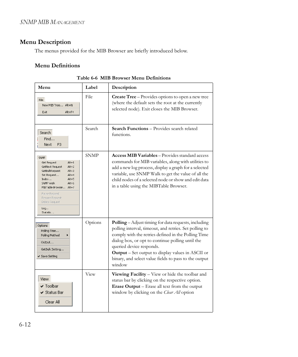 Menu description, Menu definitions, Menu description -12 | Table 6-6, Mib browser menu definitions -12, Snmp mib m, 12 menu description | SMC Networks EliteView 6.20 User Manual | Page 78 / 232