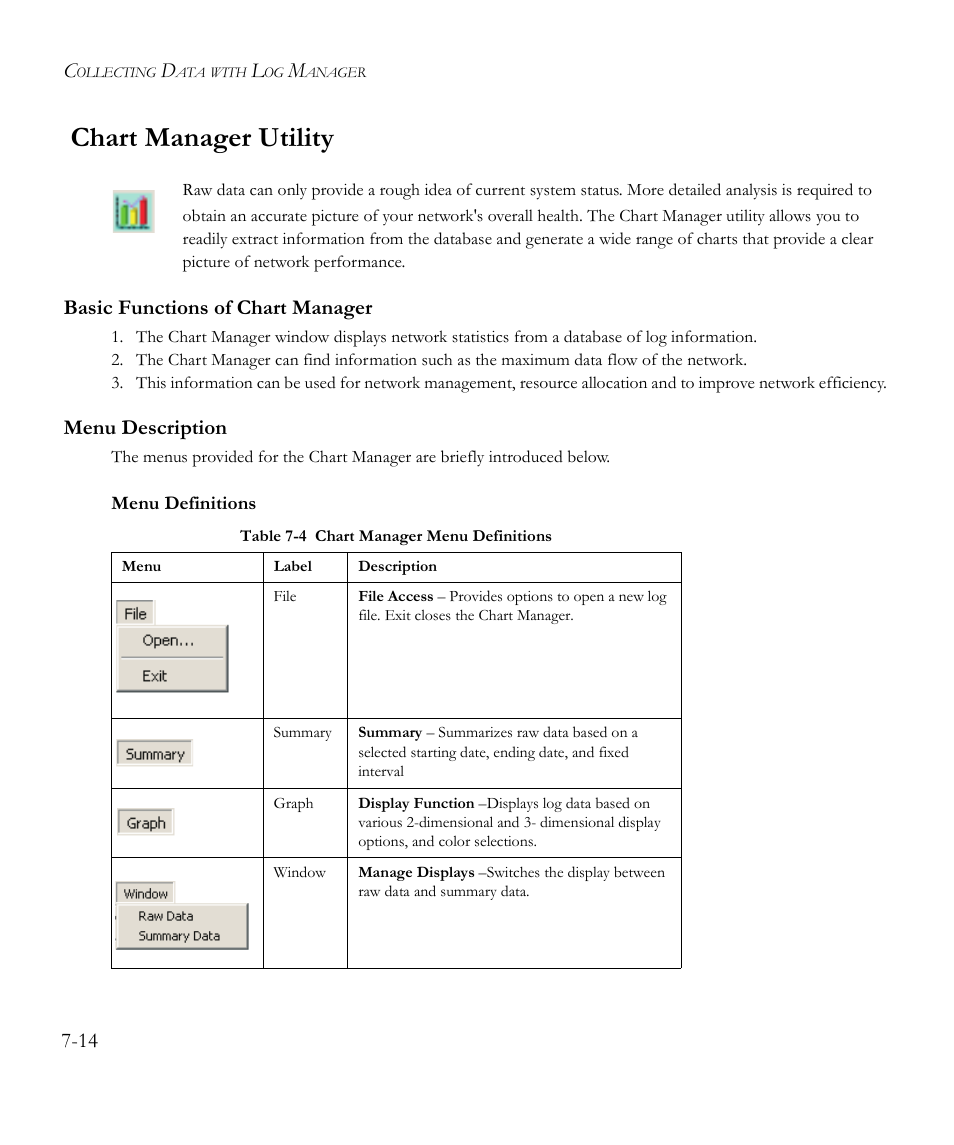 Chart manager utility, Basic functions of chart manager, Menu description | Menu definitions, Chart manager utility -14, Table 7-4, Chart manager menu definitions -14 | SMC Networks EliteView 6.20 User Manual | Page 98 / 232