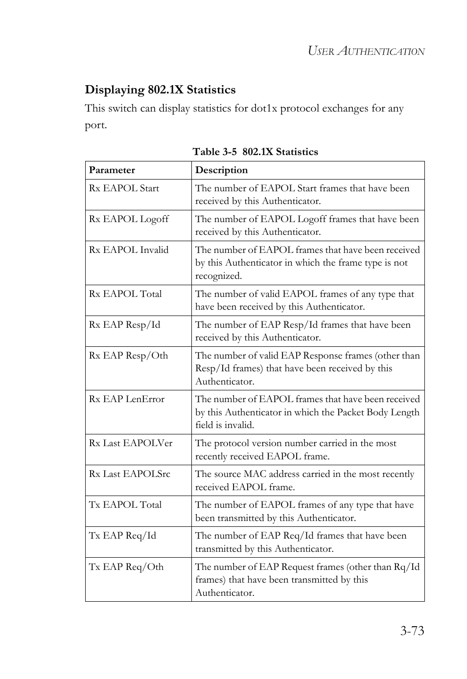 Displaying 802.1x statistics, Displaying 802.1x statistics -73, Table 3-5 | 1x statistics -73 | SMC Networks TigerSwitch User Manual | Page 123 / 518