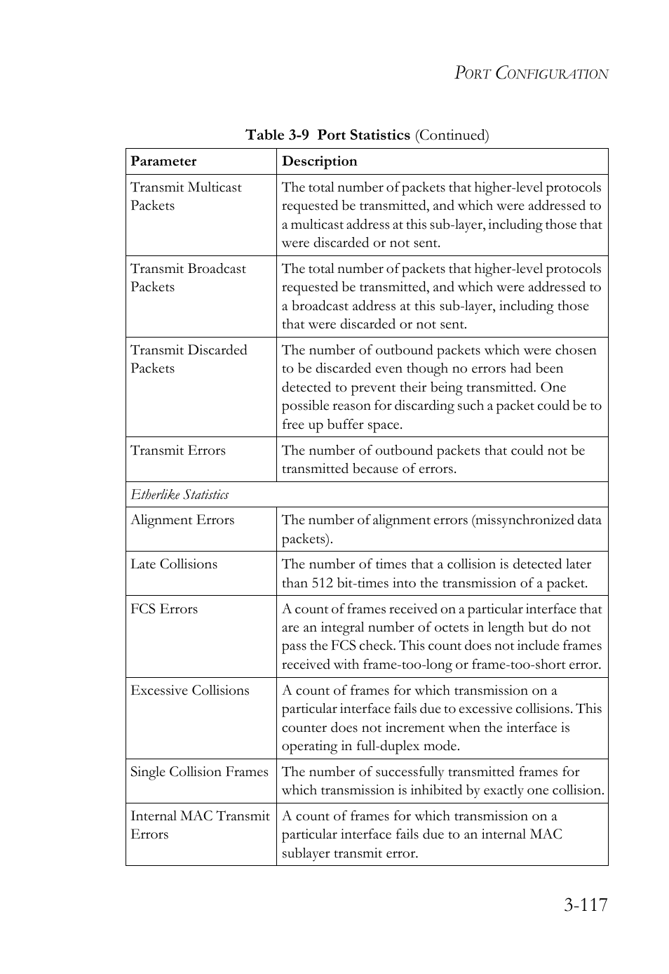 SMC Networks TigerSwitch User Manual | Page 167 / 518