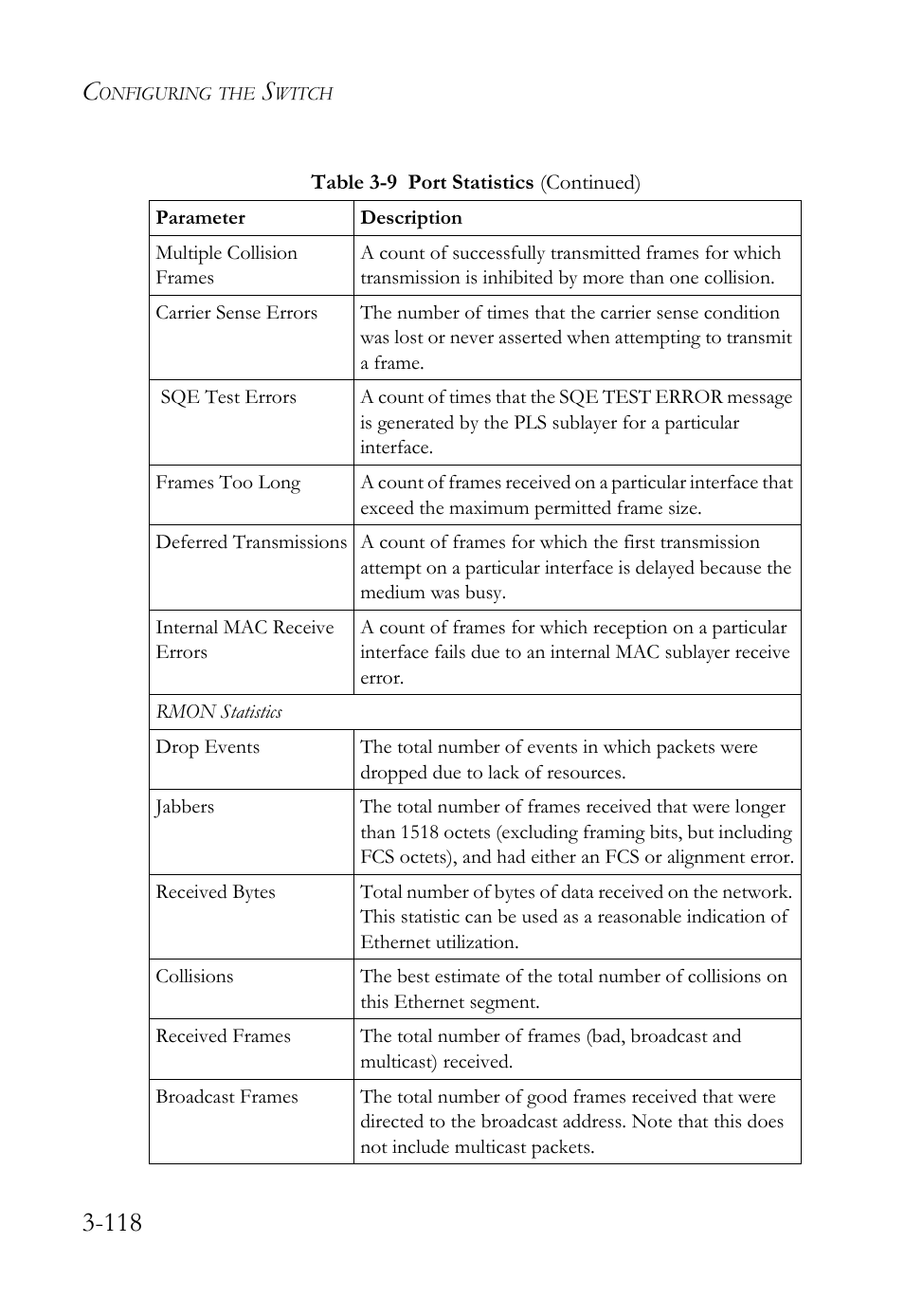 SMC Networks TigerSwitch User Manual | Page 168 / 518
