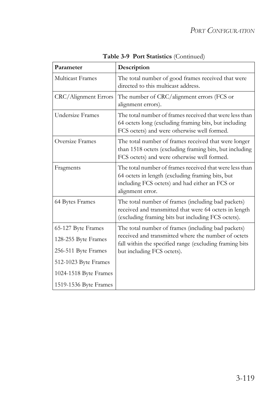 SMC Networks TigerSwitch User Manual | Page 169 / 518