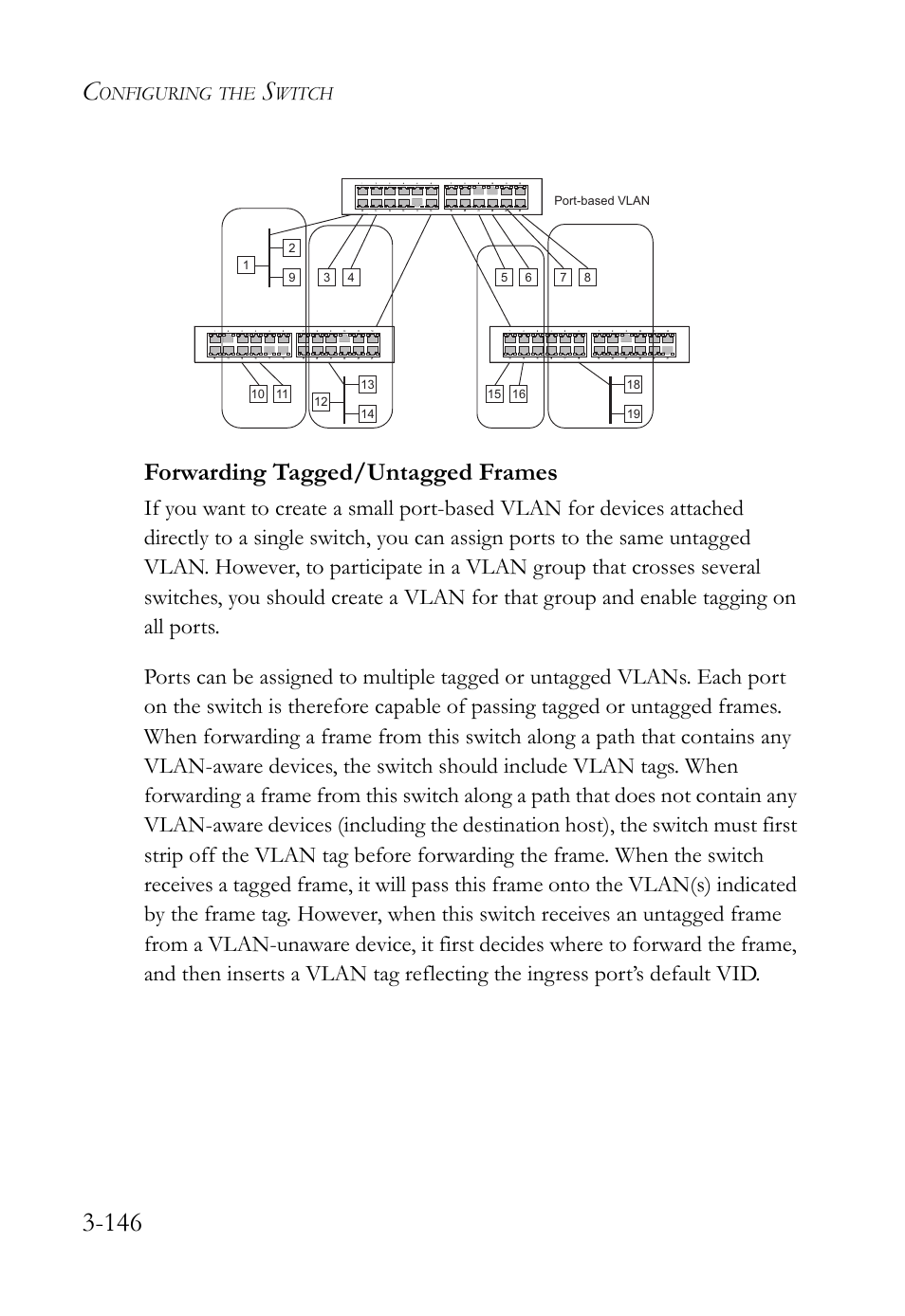 Forwarding tagged/untagged frames | SMC Networks TigerSwitch User Manual | Page 196 / 518