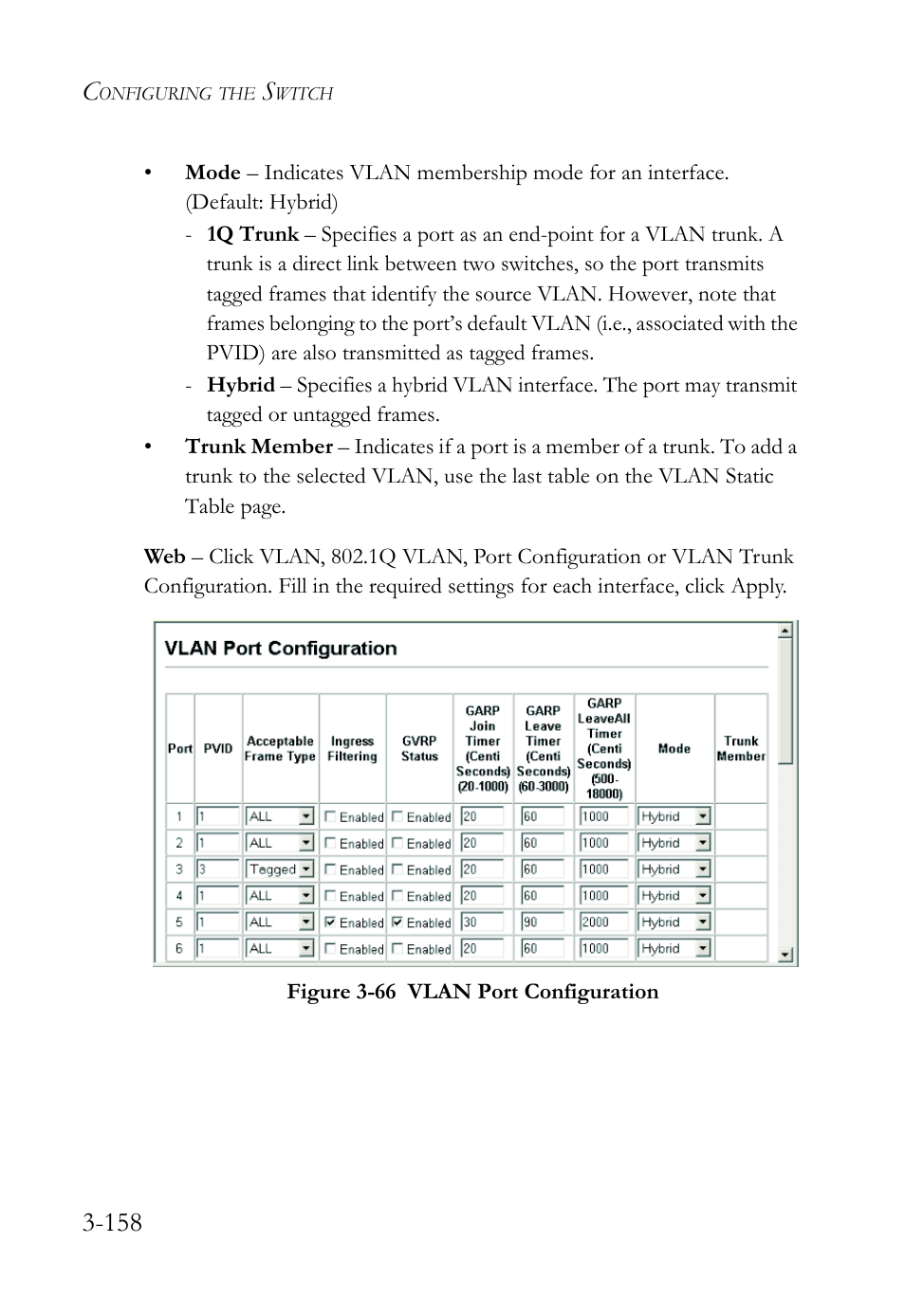 Figure 3-66 vlan port configuration -158 | SMC Networks TigerSwitch User Manual | Page 208 / 518