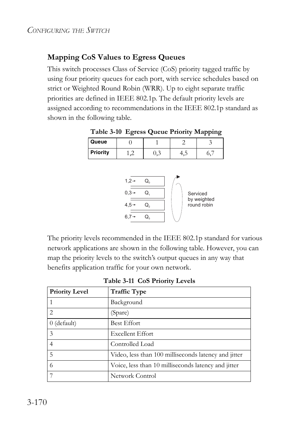 Mapping cos values to egress queues, Mapping cos values to egress queues -170 | SMC Networks TigerSwitch User Manual | Page 220 / 518