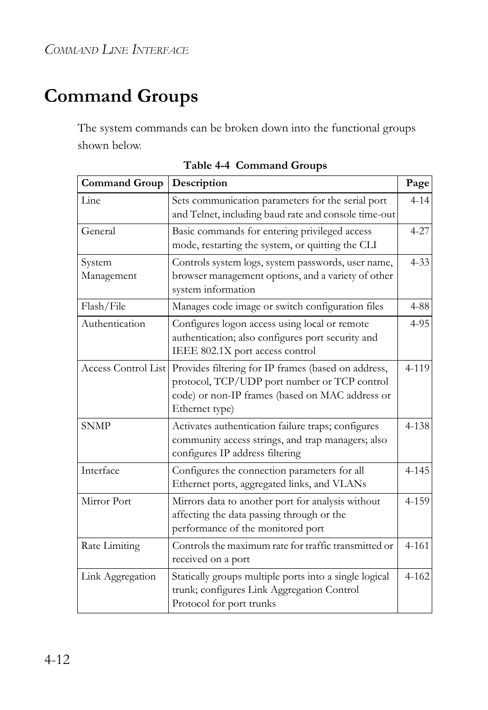 Command groups, Command groups -12, Table 4-4 | SMC Networks TigerSwitch User Manual | Page 254 / 518