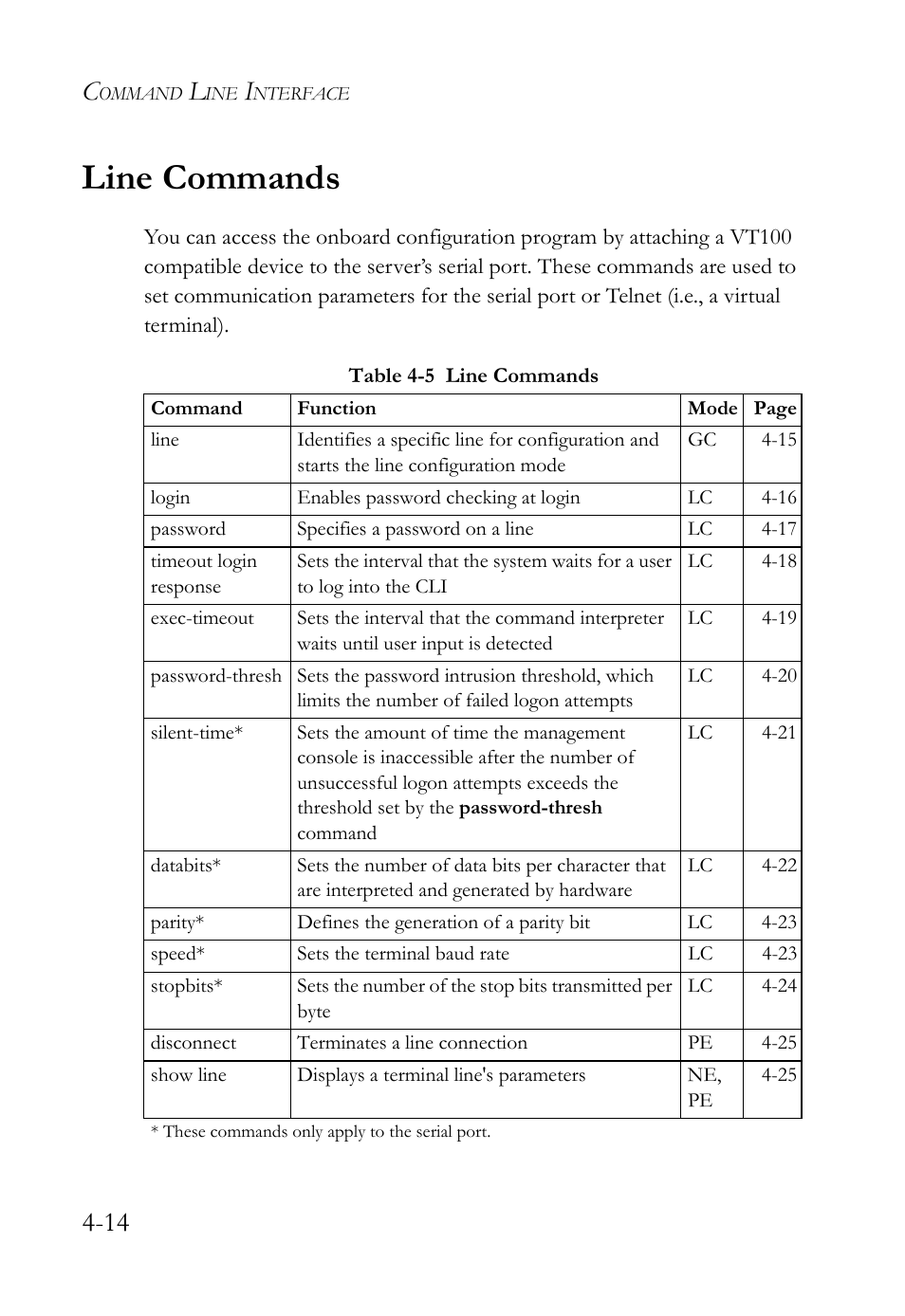Line commands, Line commands -14, Table 4-5 | SMC Networks TigerSwitch User Manual | Page 256 / 518