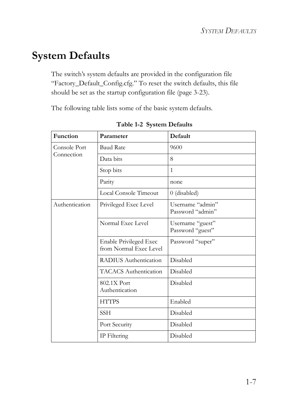 System defaults, System defaults -7, Table 1-2 | SMC Networks TigerSwitch User Manual | Page 33 / 518