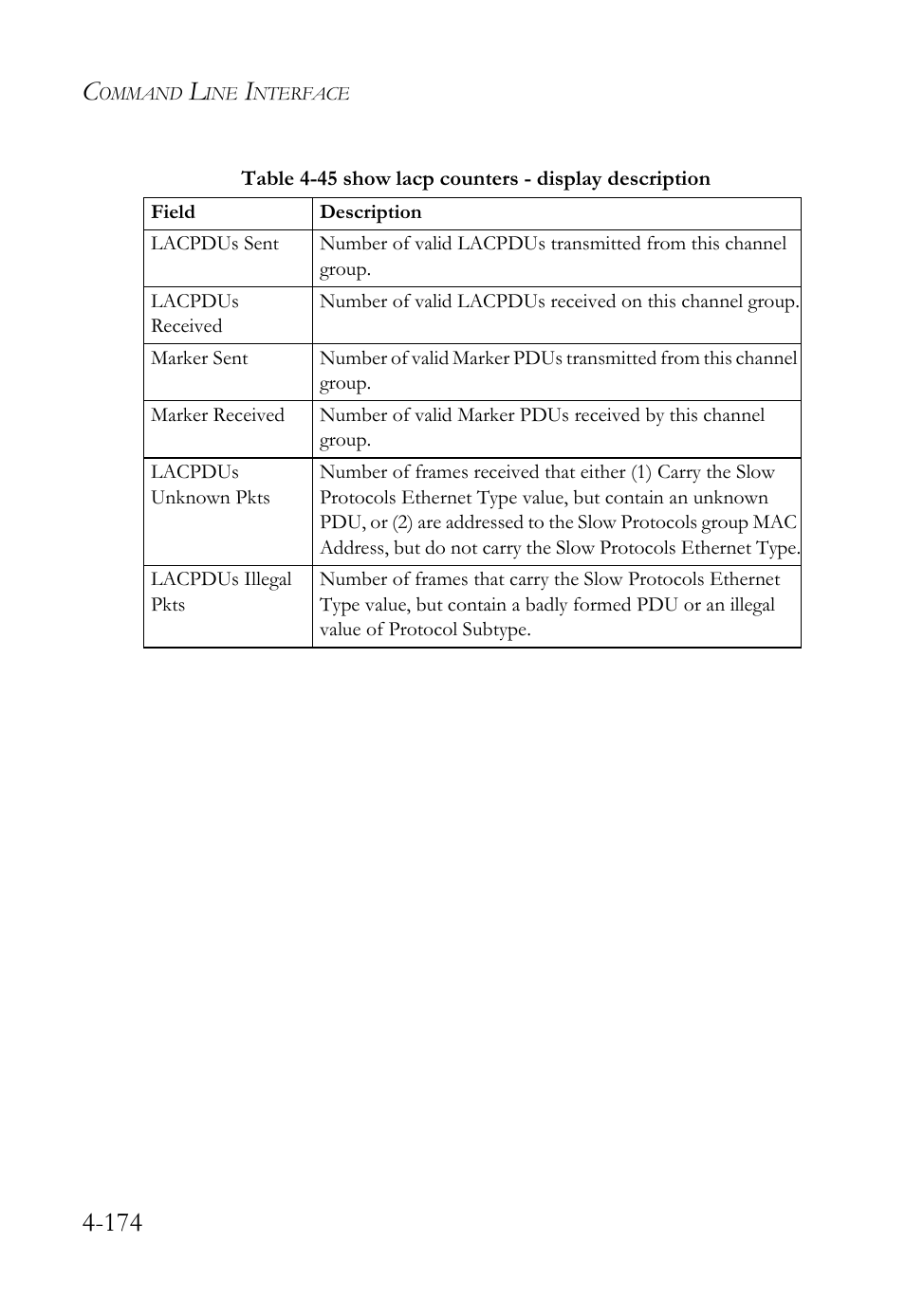 SMC Networks TigerSwitch User Manual | Page 416 / 518