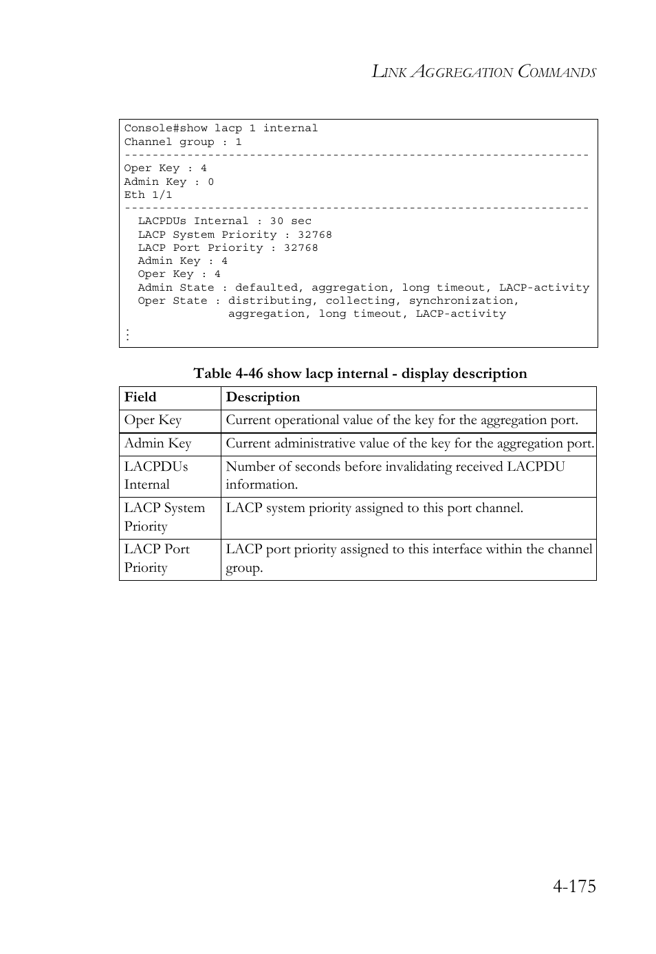 SMC Networks TigerSwitch User Manual | Page 417 / 518