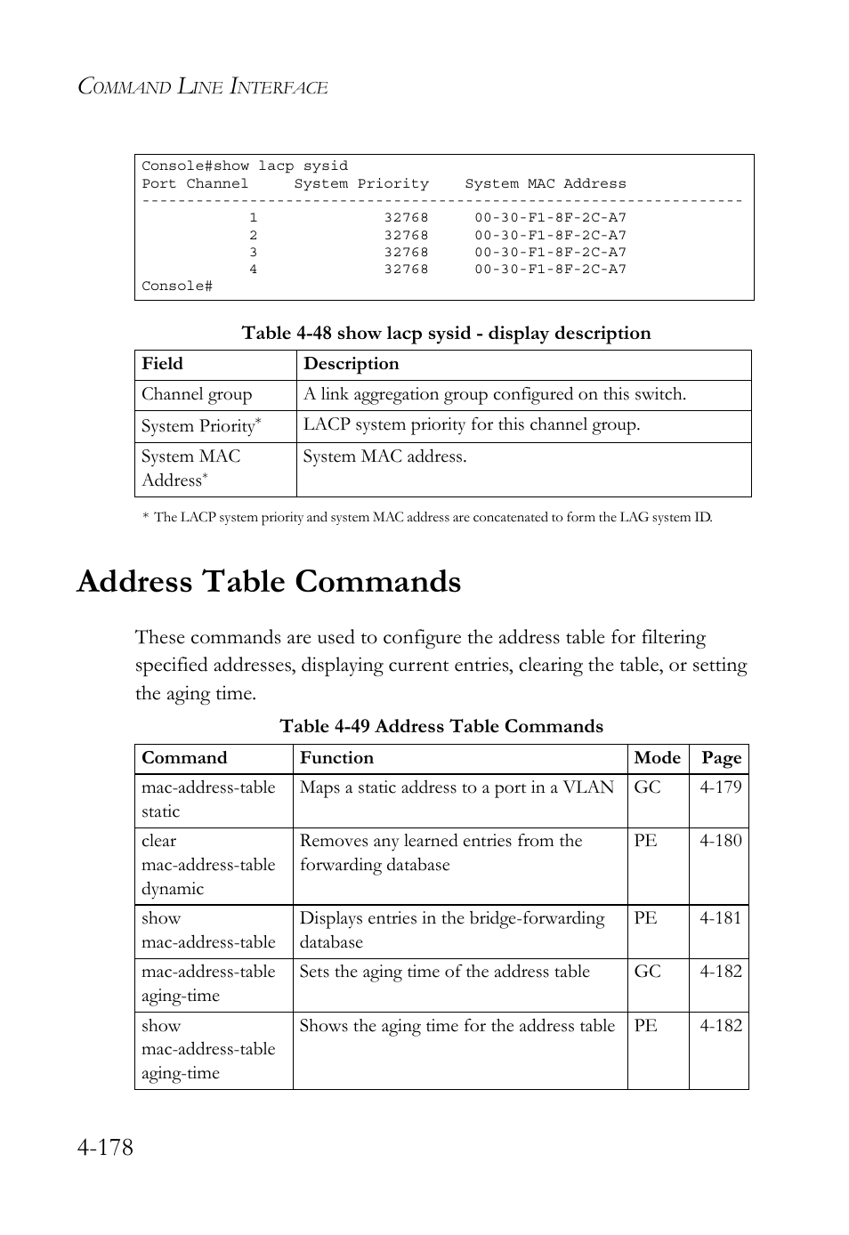 Address table commands, Address table commands -178 | SMC Networks TigerSwitch User Manual | Page 420 / 518